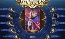 王者最新爆料主播有哪些,盘点最新主播阵容，精彩对决即将上演！